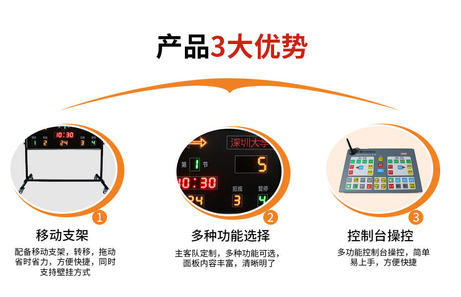 優勢 優勢