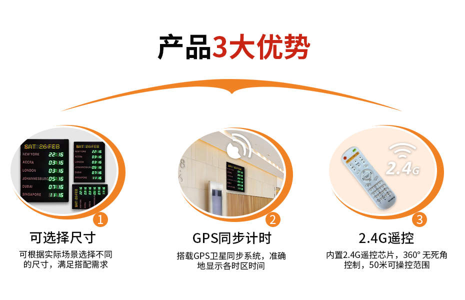 優勢 優勢