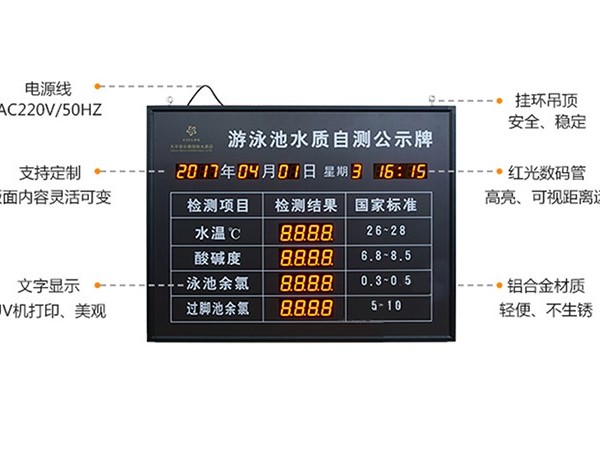 游泳池水質(zhì)實(shí)時(shí)檢測屏