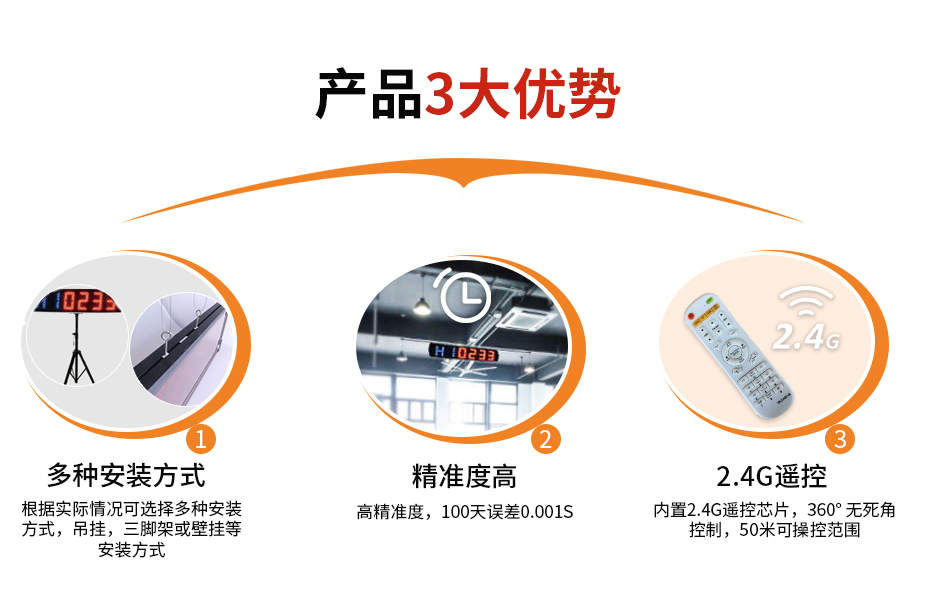 優勢 優勢