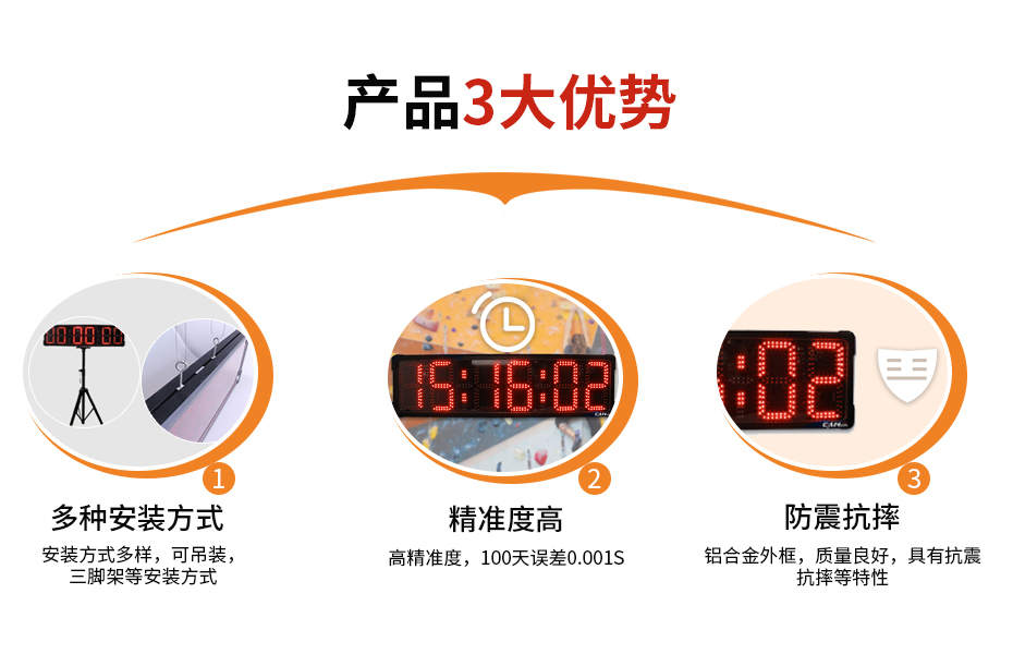 優勢 優勢