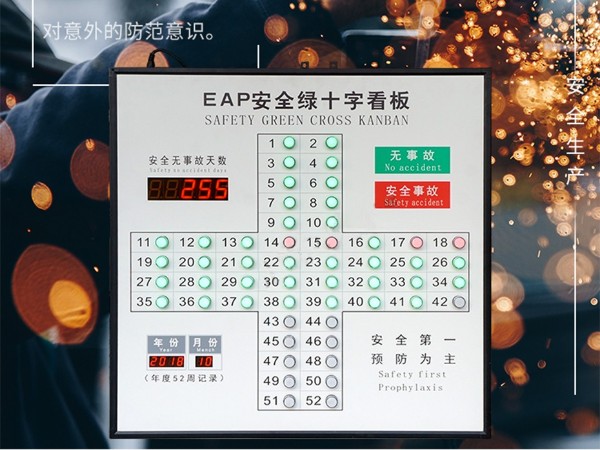 EAP安全綠十字看板 EAP安全綠十字看板