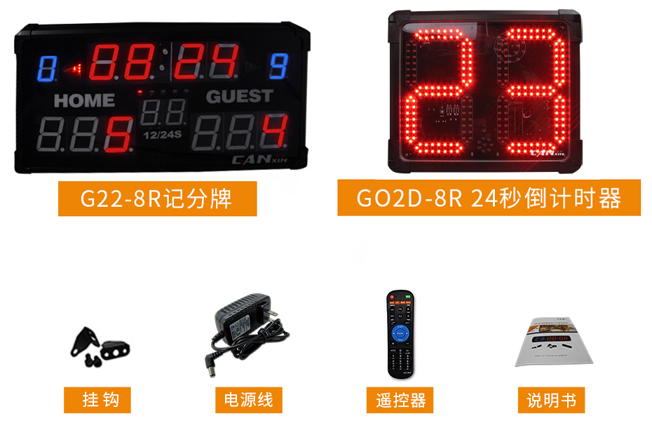 計(jì)分器