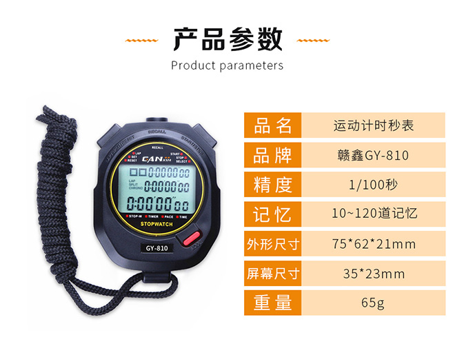 參數 參數