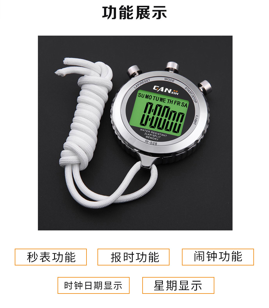 參數 參數