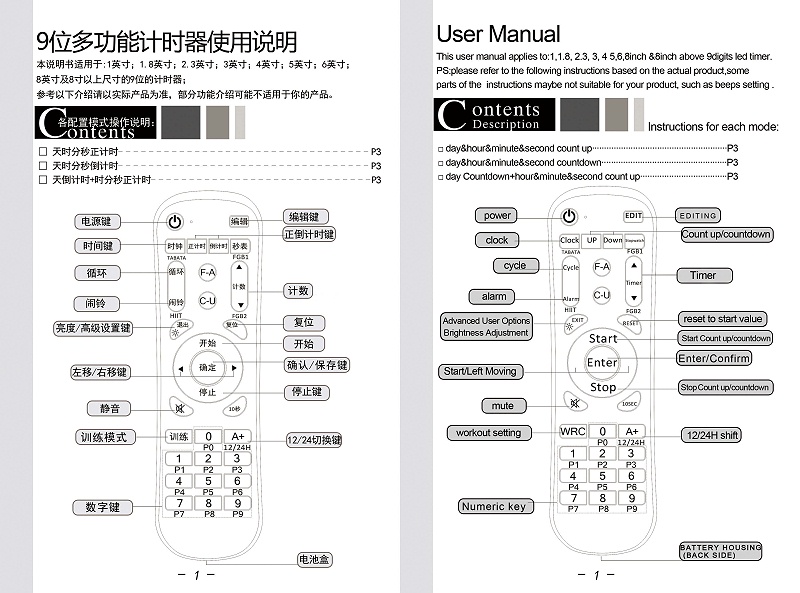 九位中英文遙控器說明數(shù)