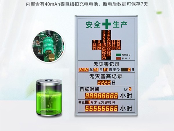 安全天數(shù)揭示牌 安全天數(shù)揭示牌