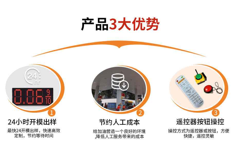 優勢 優勢