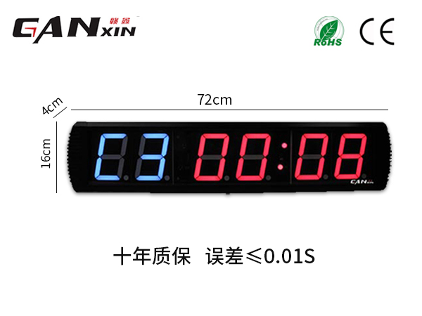 尺寸 尺寸