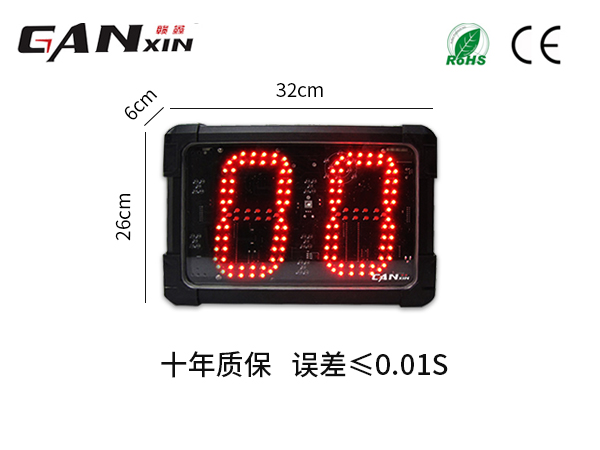 尺寸 尺寸